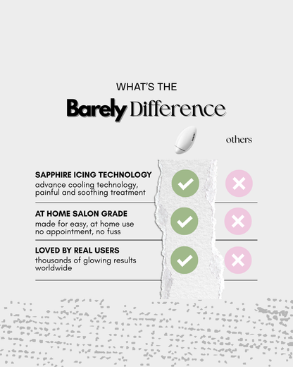Barely Beam™